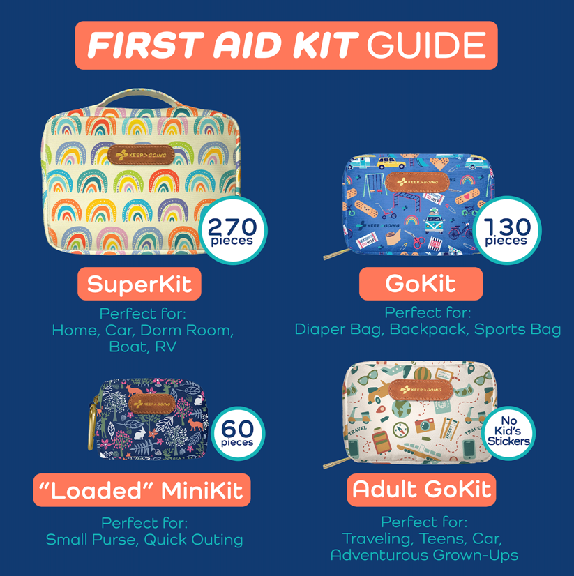 First Aid GoKit - Safari