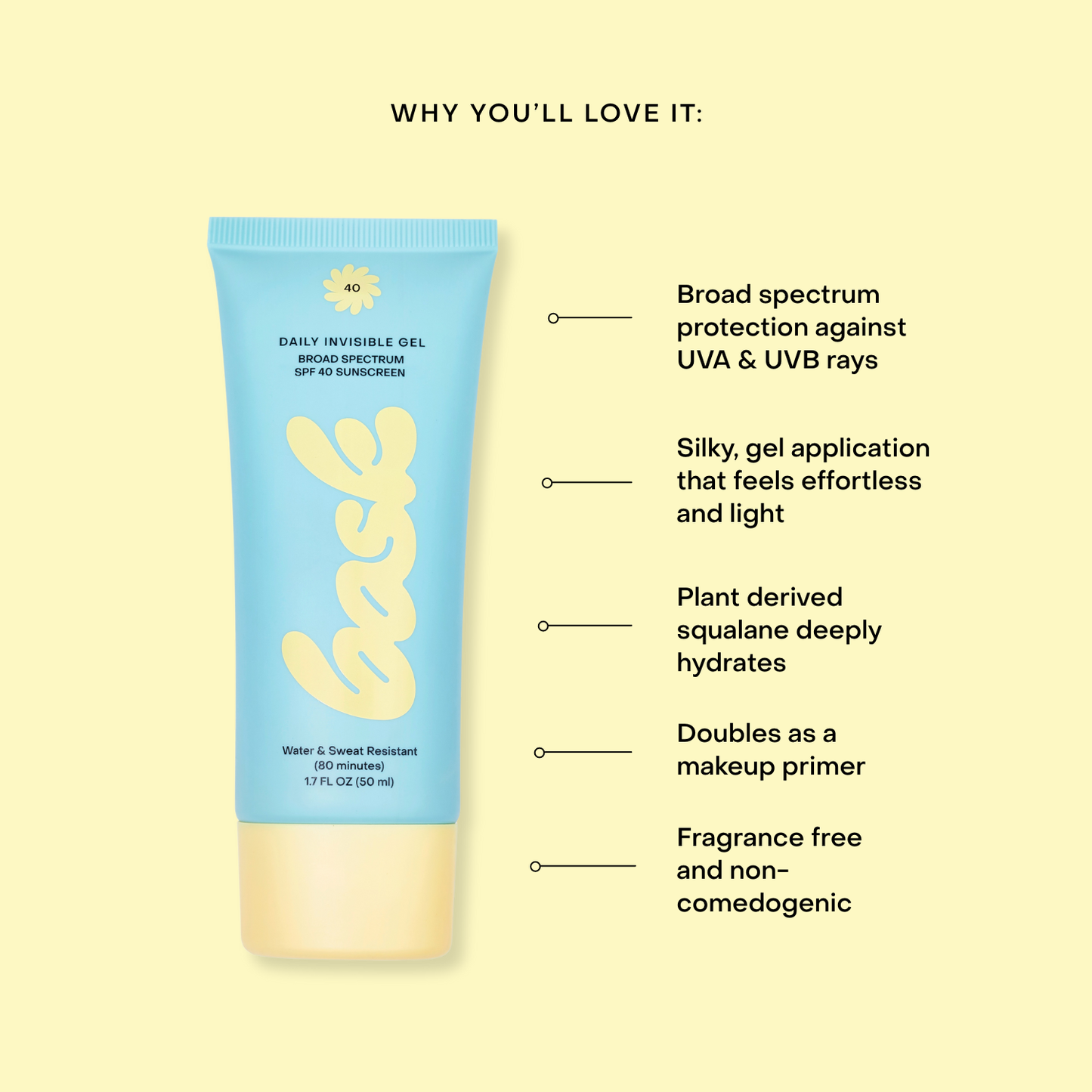Bask Sunscreen - Bask SPF 40 Daily Invisible Gel Sunscreen