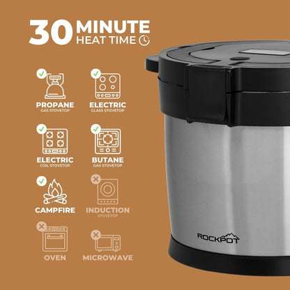 7QT RockPot