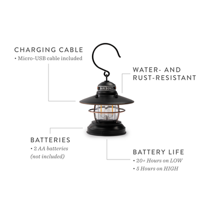 Barebones - Mini Light