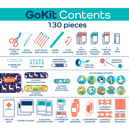 First Aid GoKit - Unicorns