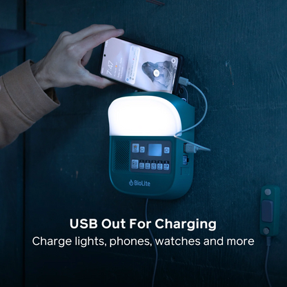 BioLite - SolarHome 625