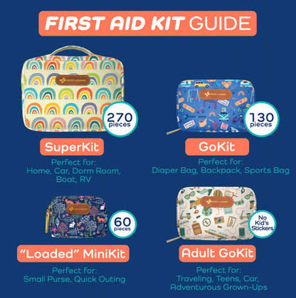 Gokit Mini - Rainbows Lavender