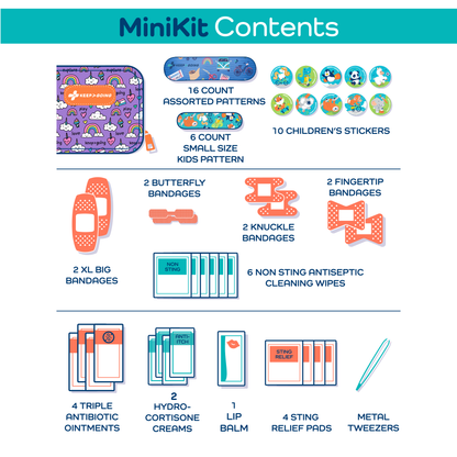 Gokit Mini - Rainbows Lavender