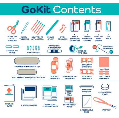 First Aid GoKit - Space