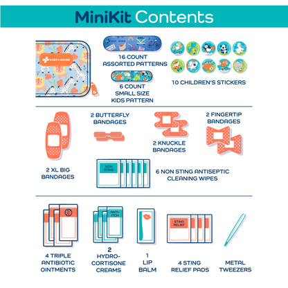 Gokit Mini - Safari