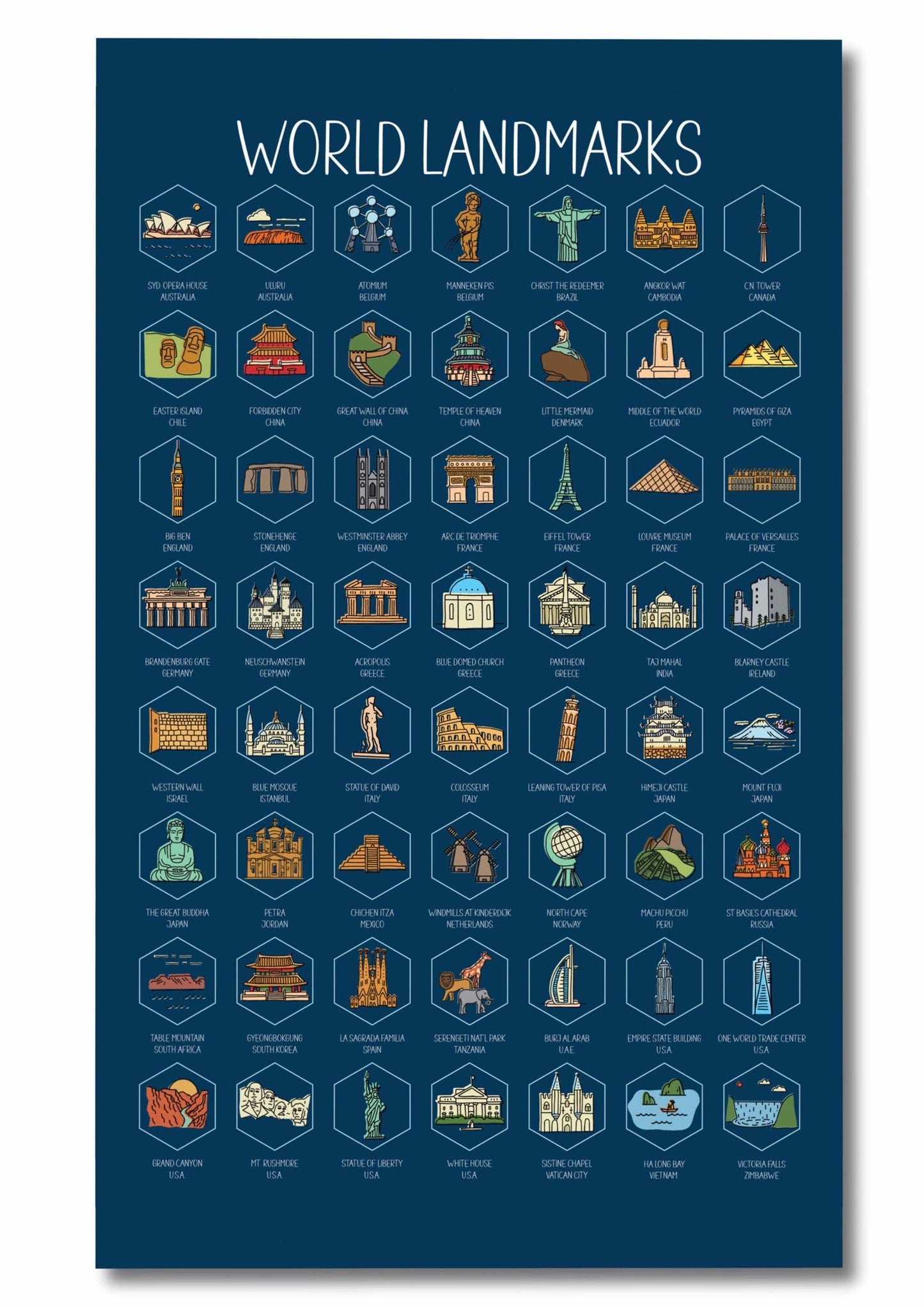 Track Your Adventures - World Landmarks Scratch Off Poster