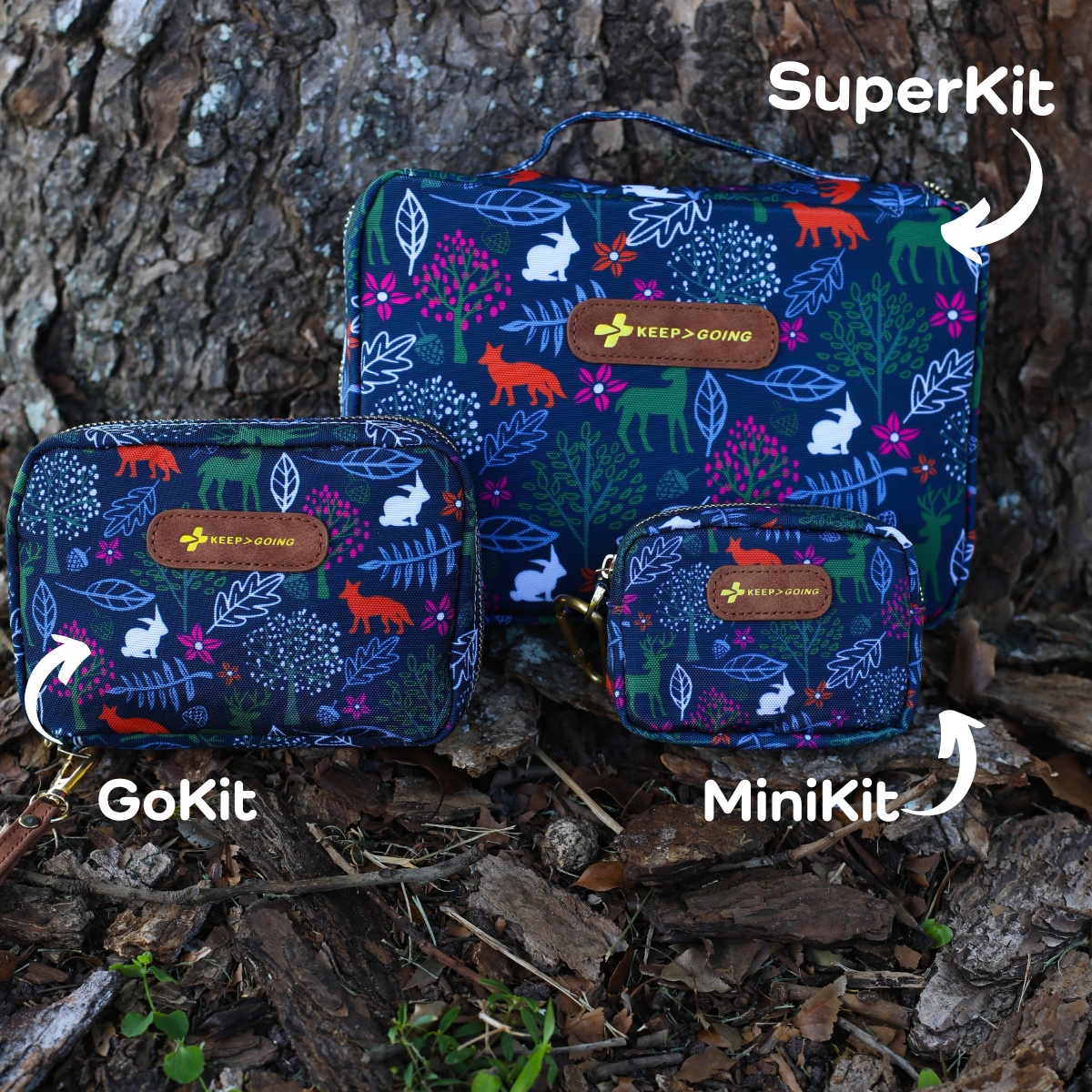 GoKit MiniKit