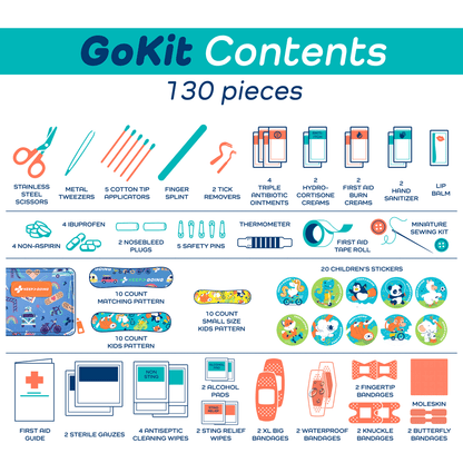 GoKit - Signature