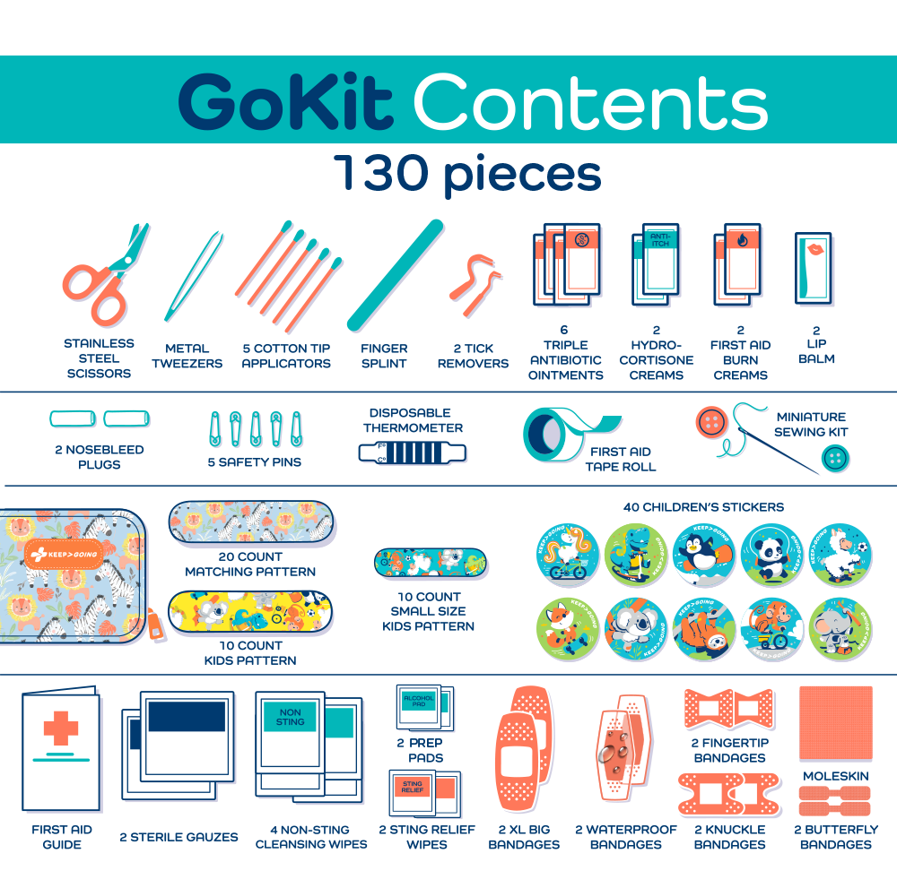 First Aid GoKit - Safari