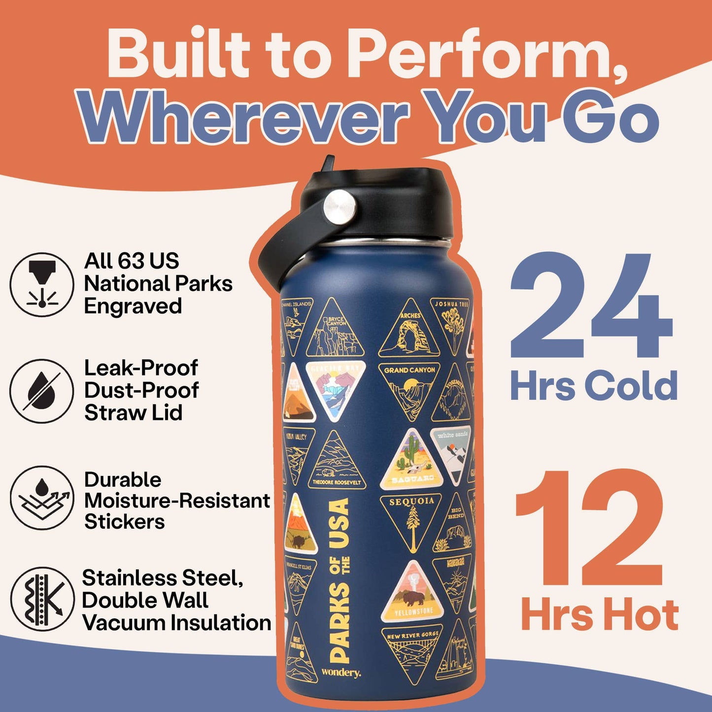 The Original Parks of the USA Bucket List Water Bottle 32oz