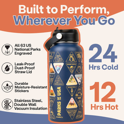 The Original Parks of the USA Bucket List Water Bottle 32oz