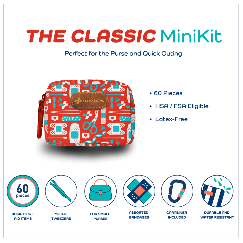 GoKit MiniKit