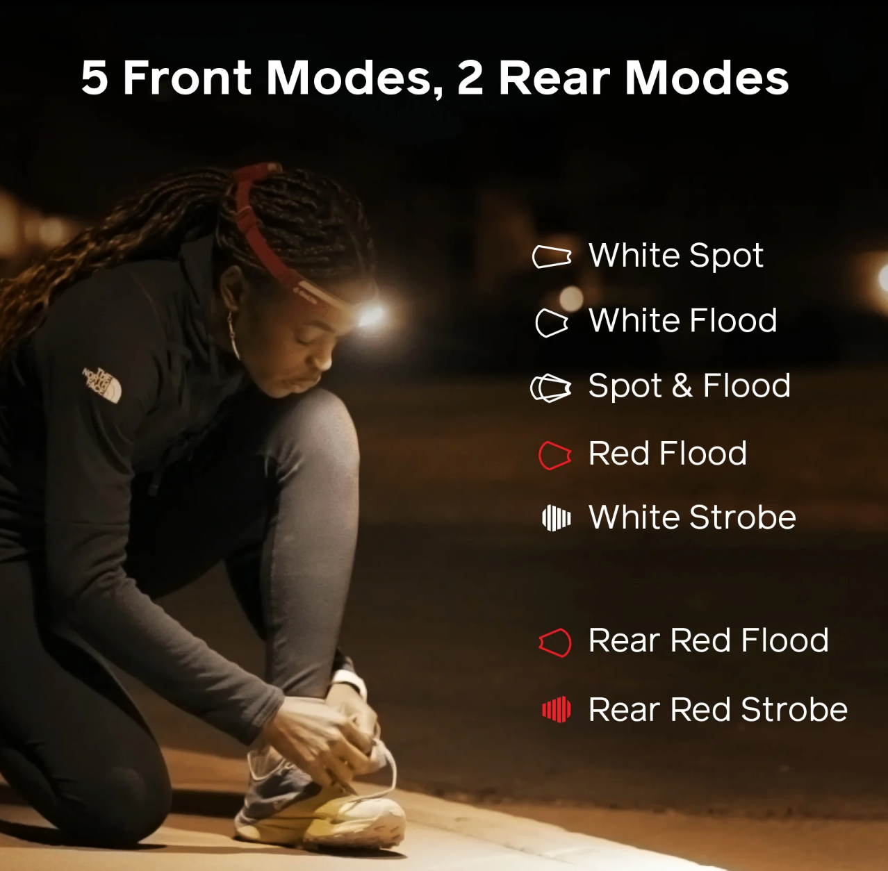 BioLite - Dash 450 USB-C Rechargeable Running Headlamp