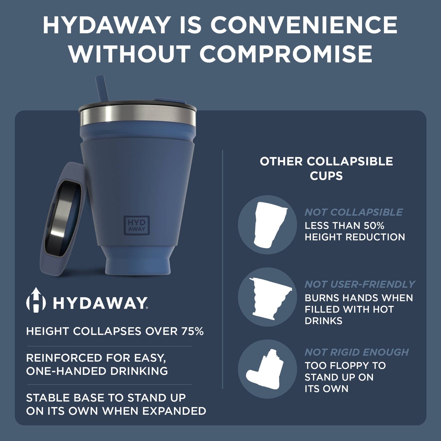 HYDAWAY - Collapsible Insulated Tumbler