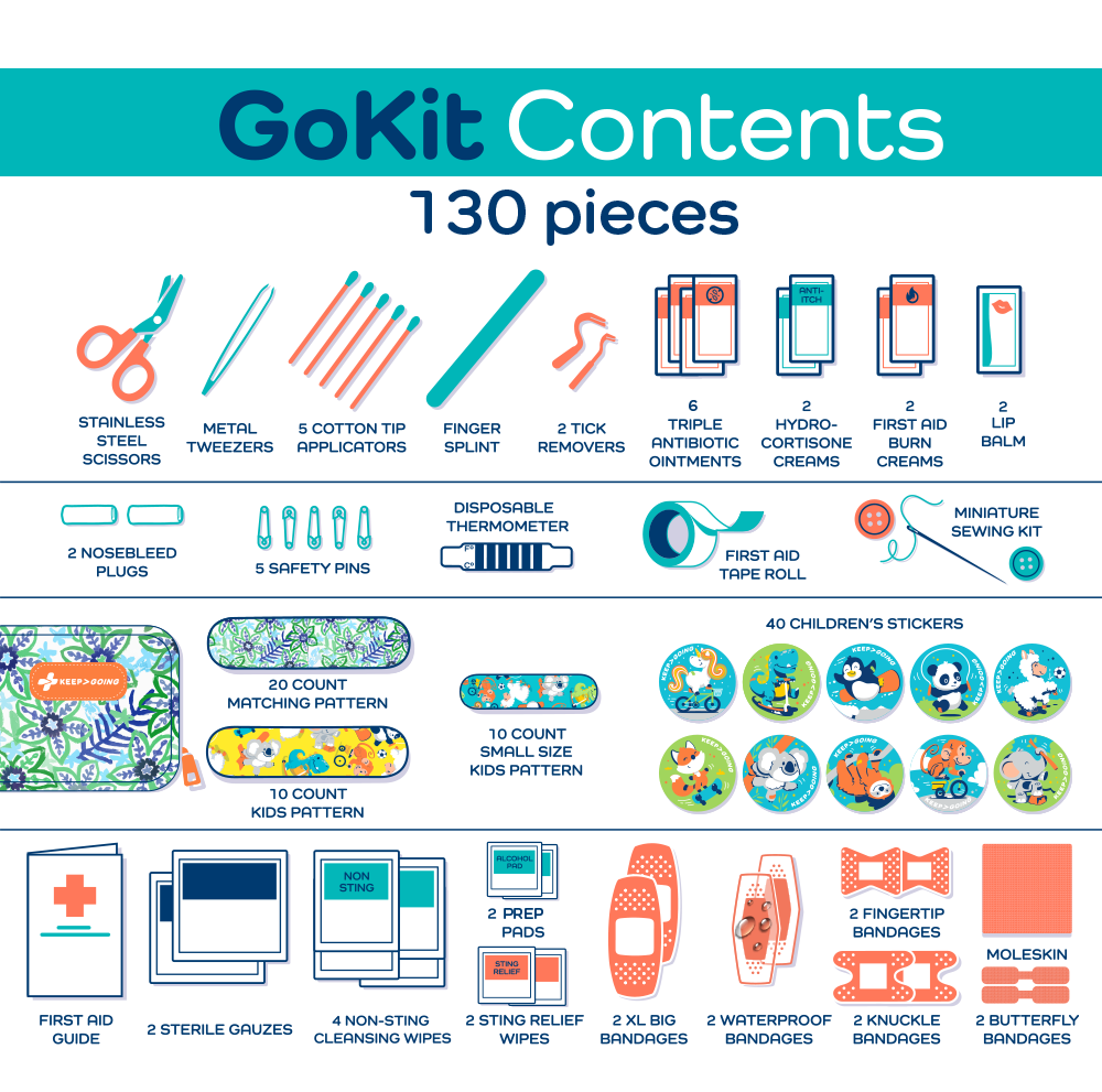 First Aid GoKit - Paisley