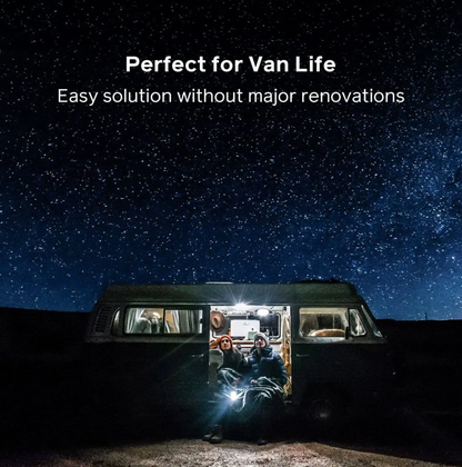 BioLite - SolarHome 625