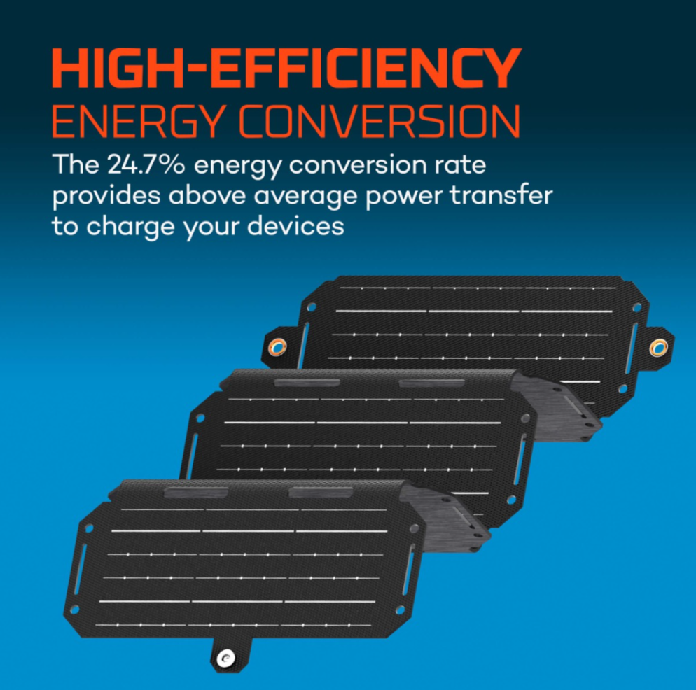 Reliance 10W Solar Panel