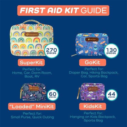 Gokit Mini - Blue Travel