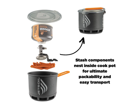Jetboil - Stash